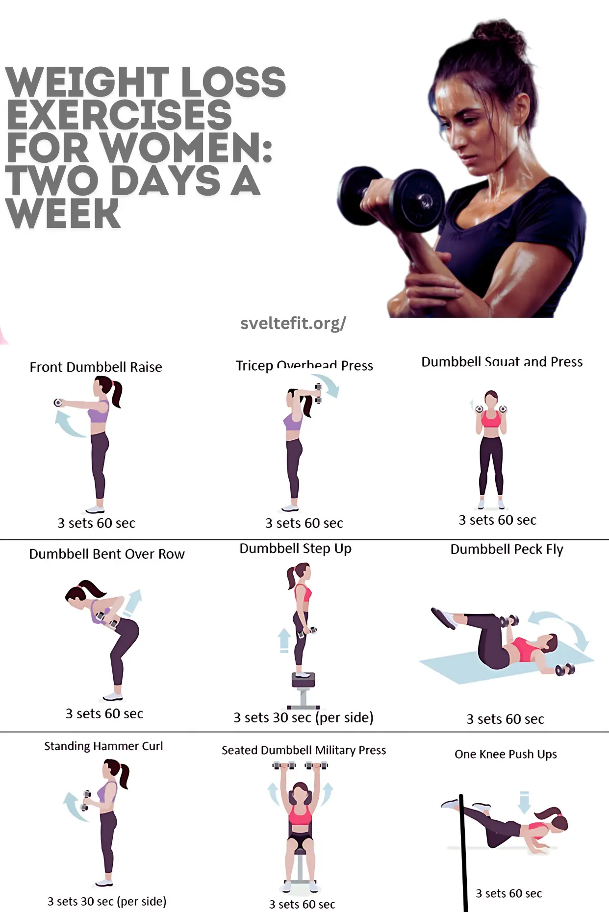 Weight Loss Exercises for Women: Two Days a Week