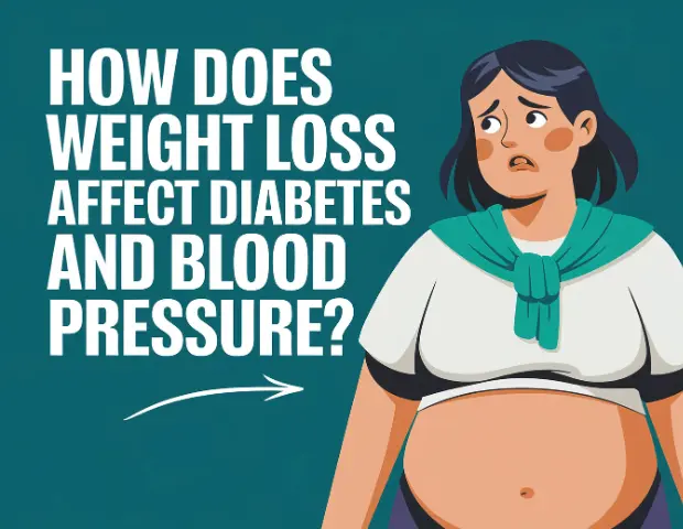 How Does Weight Loss Affect Diabetes and Blood Pressure?