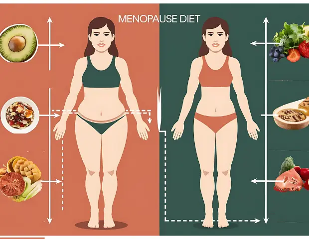 The Menopause Diet 5-Day Plan to Lose Weight